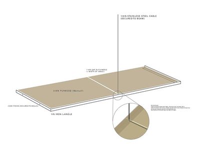 Screen shot 2011-08-29 at 10.54.05 PM